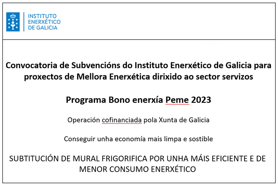 Programa Bono enerxía Peme 2023